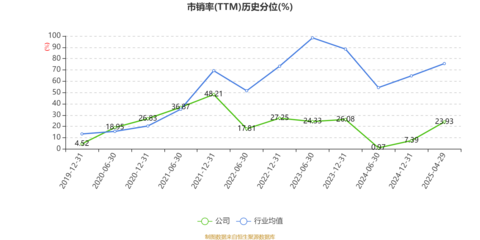 日發精機2025年一季度財報解讀 虧損超4800萬元，計算機軟硬件研發成關鍵變量
